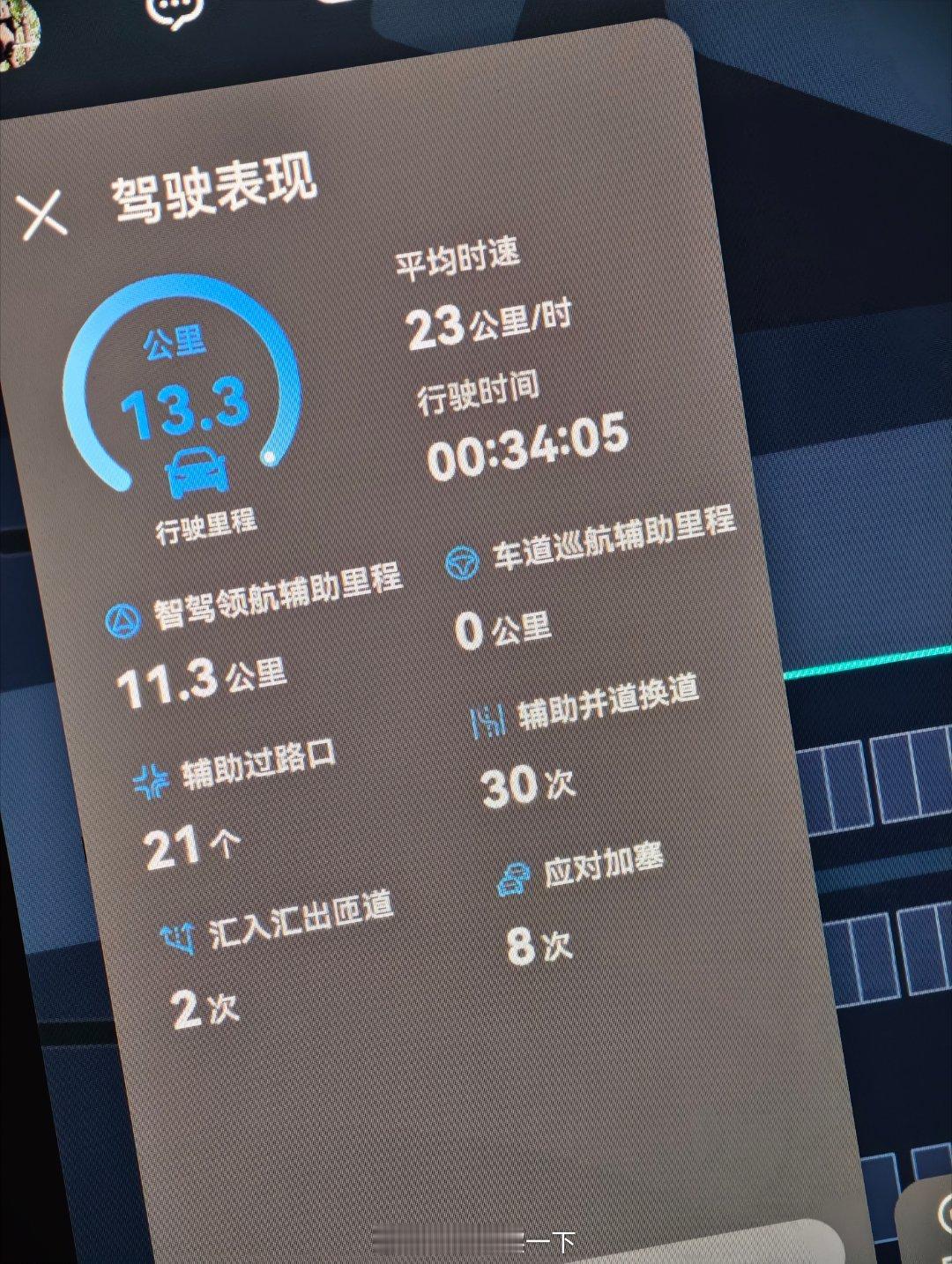 我的问界新M5升级ADS4使用的第一天，舒服！感觉不管变道还是实时的判断都更加像