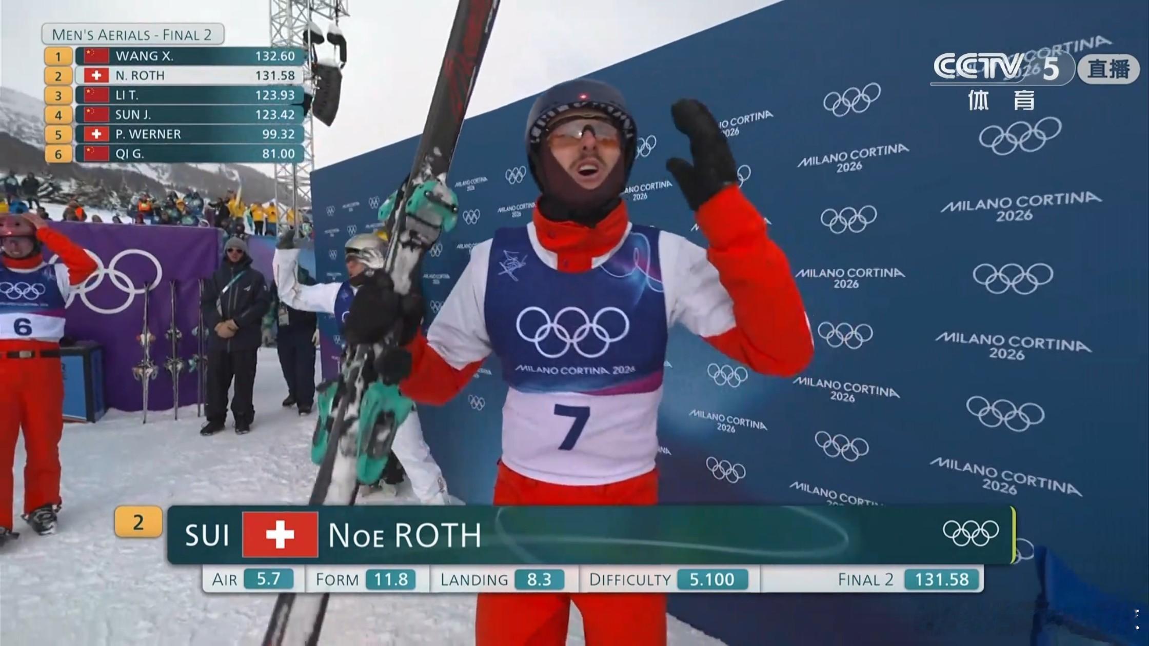 王心迪132.60分王心迪金牌 恭喜王心迪，夫妻双双圆梦米兰，完美童话！中国队第