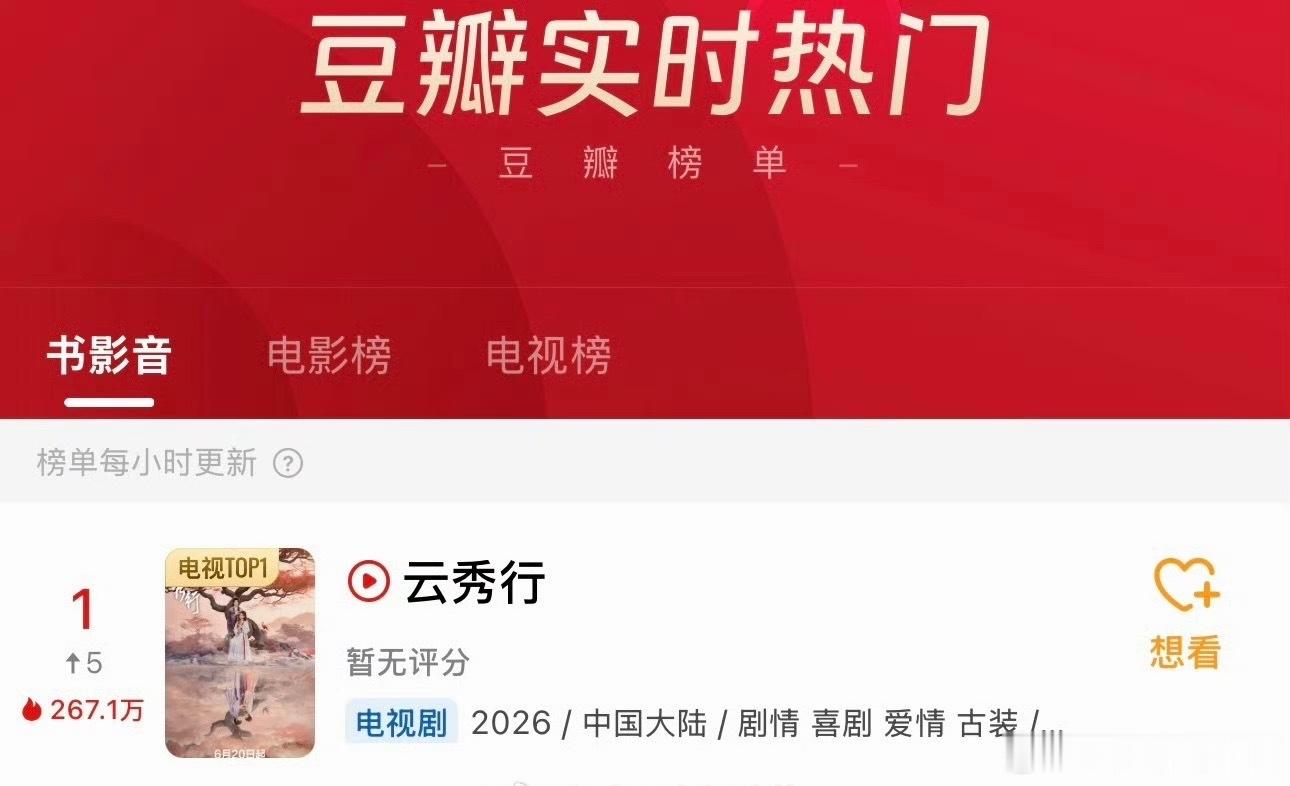 云秀行豆瓣登顶云秀行豆瓣热度登顶云秀行豆瓣登顶了娱乐