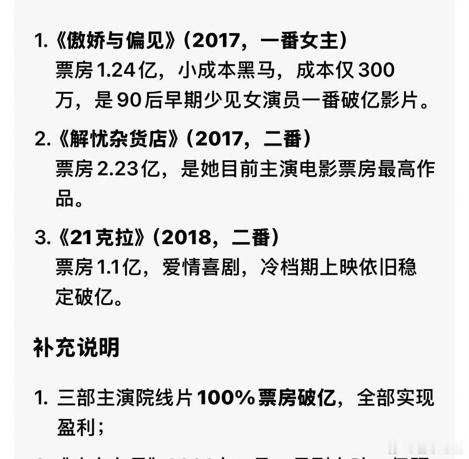迪丽热巴票房实绩迪丽热巴扛票房 迪丽热巴第4部破亿电影，真的很扛票房了！！《功夫