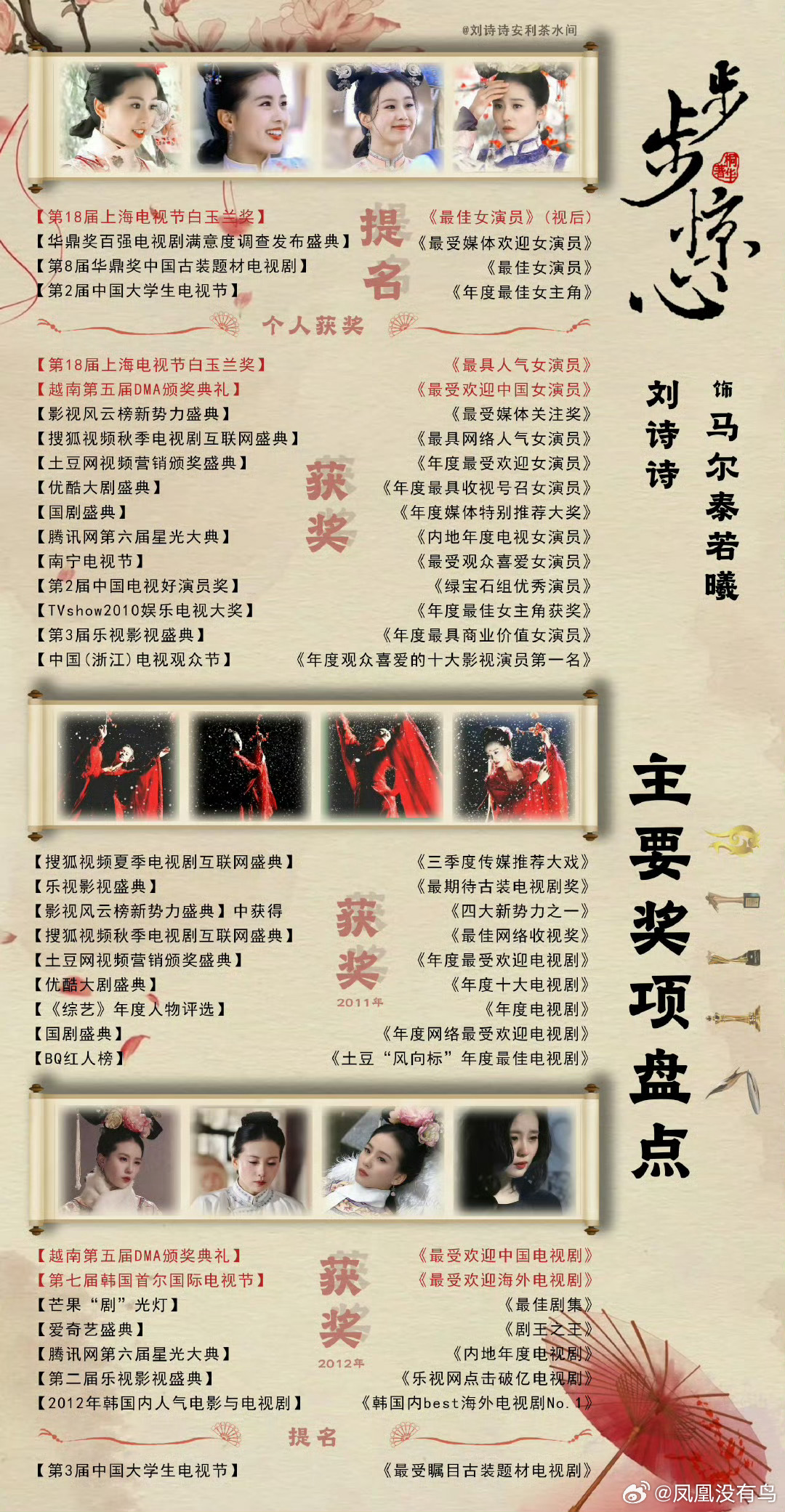 14年前步步惊心周边长啥样步步惊心真长尾爆剧！时隔十几年大家还在讨论还在复盘[泪
