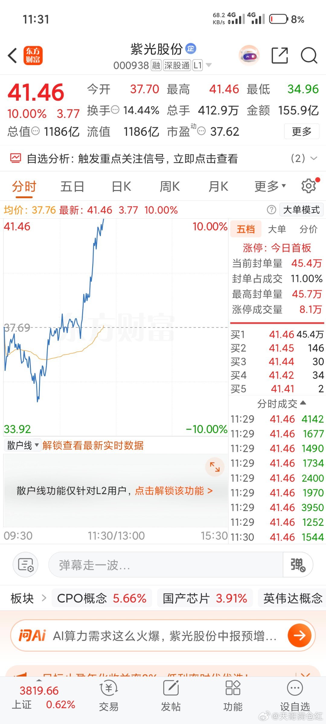 昨天没下车拿住筹码，今天紫光直接涨停！耐心持仓果然有回报，坐等午后走势 
