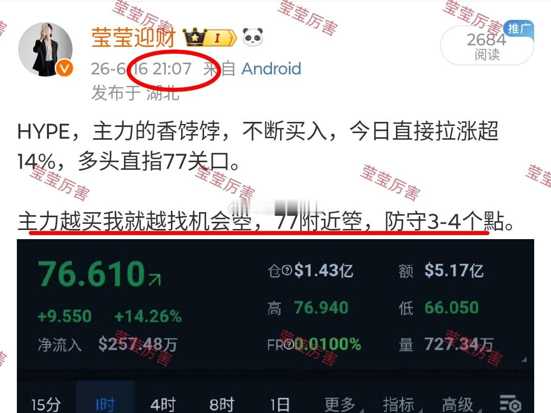 HYPE，昨天大涨超14%，今日跌超6%，勇敢的人先享受结果！顶级箜可减负下看至