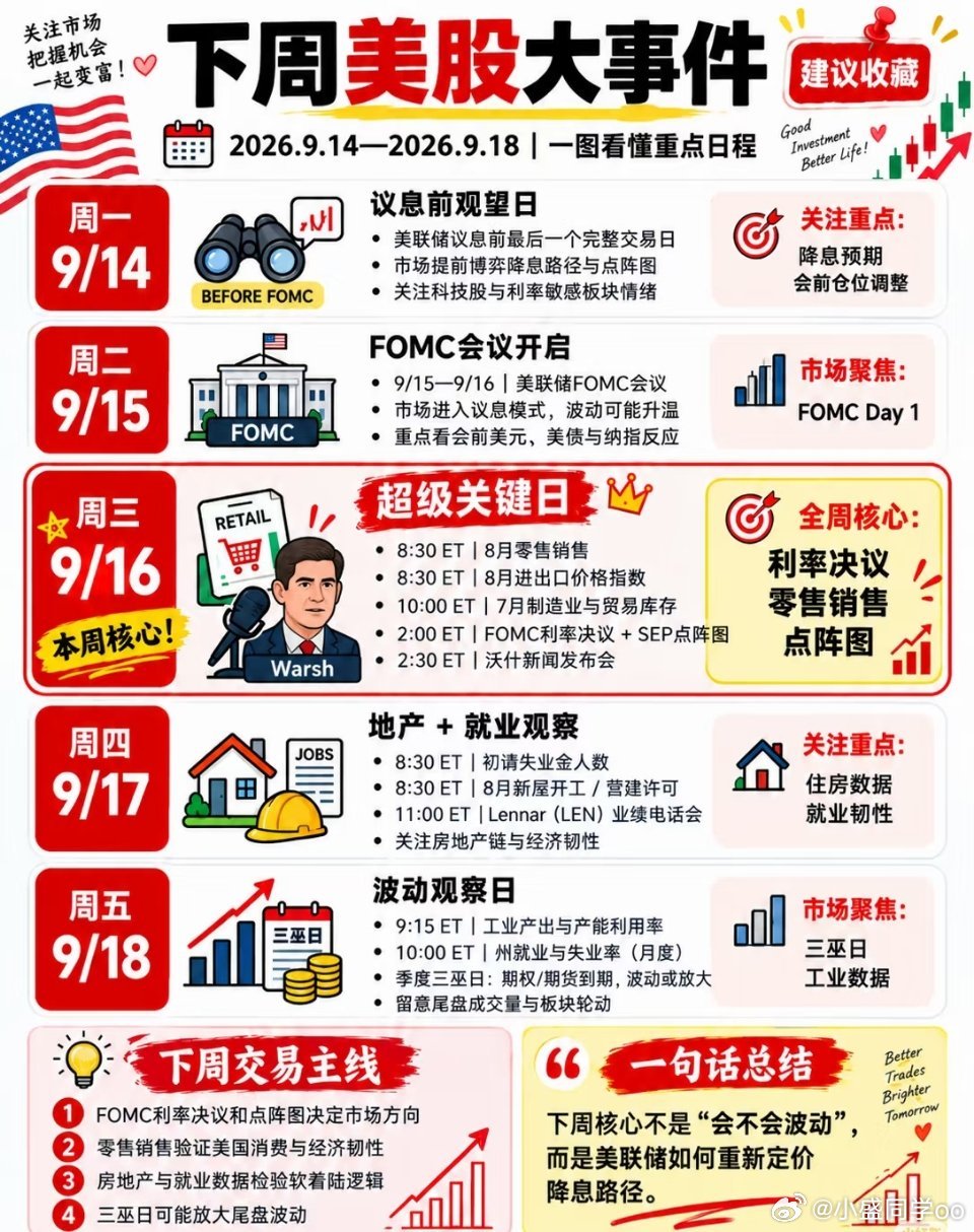 基金[超话]早上好铁铁们，新的一天加油！有空来点赞评论一下，保持铁粉、金粉、钻粉