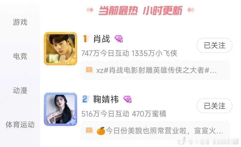 肖战鞠婧祎数据好配，两人啥时候能二搭呢 ​​​