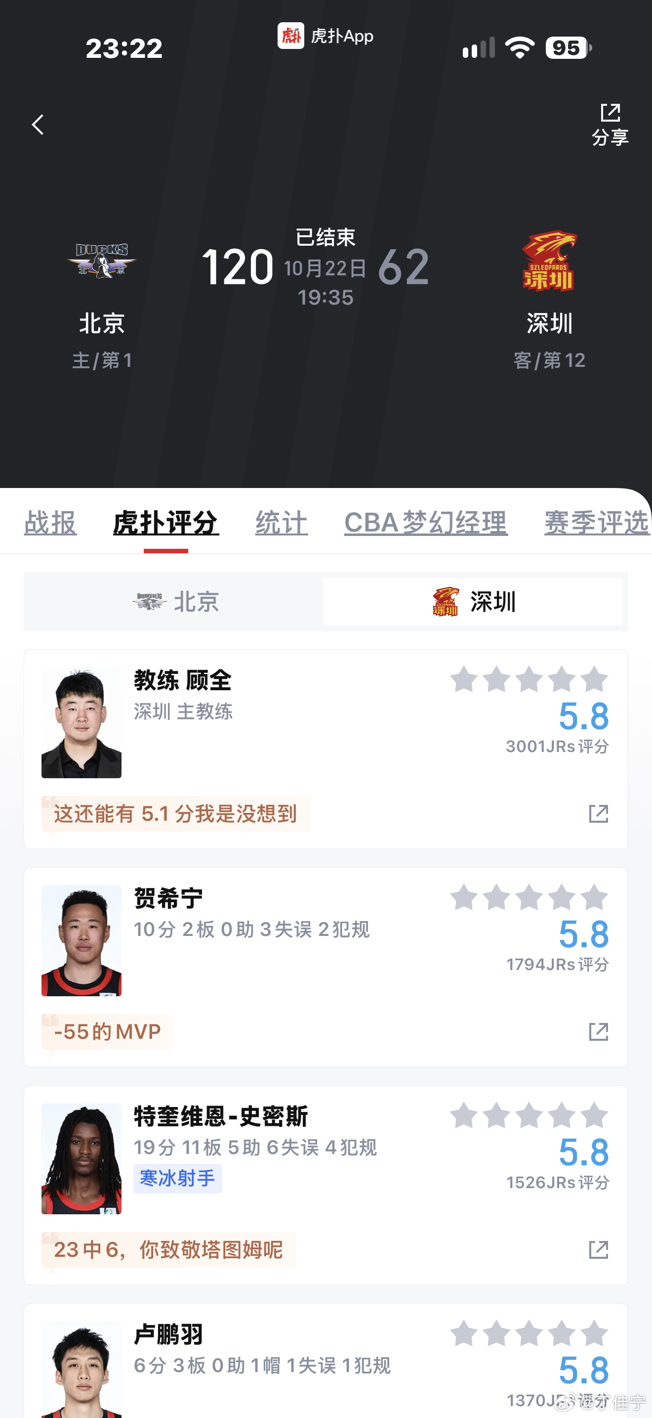 ？？？？？58？？？？？北京男篮vs深圳男篮CBA[超话] ​​​