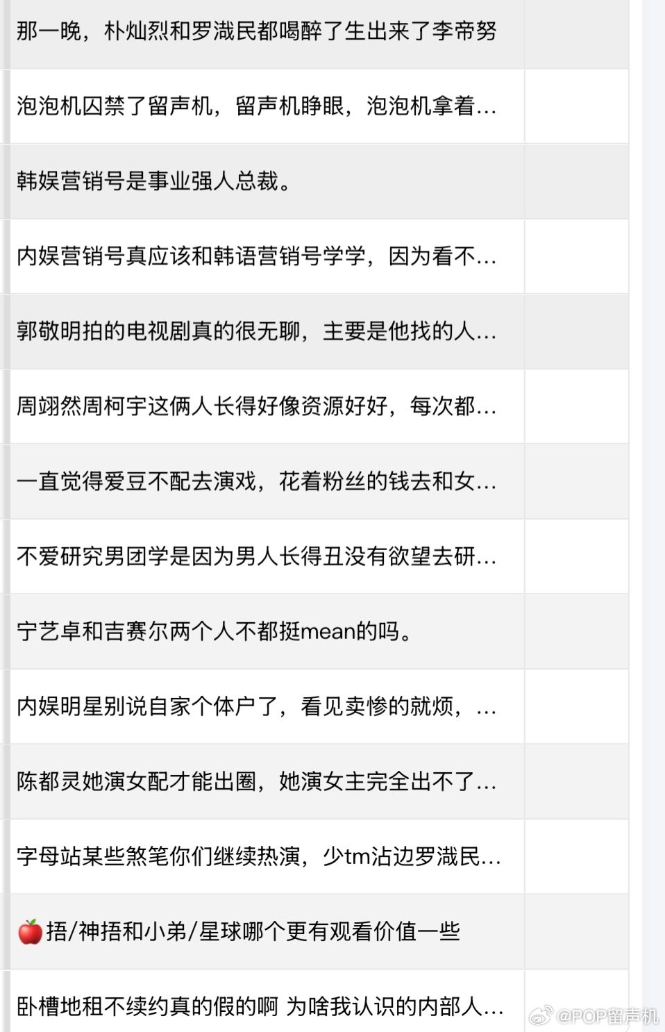 这都一个人投的吧 