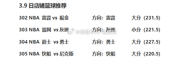 篮球nba赛事4场推荐篮球nba