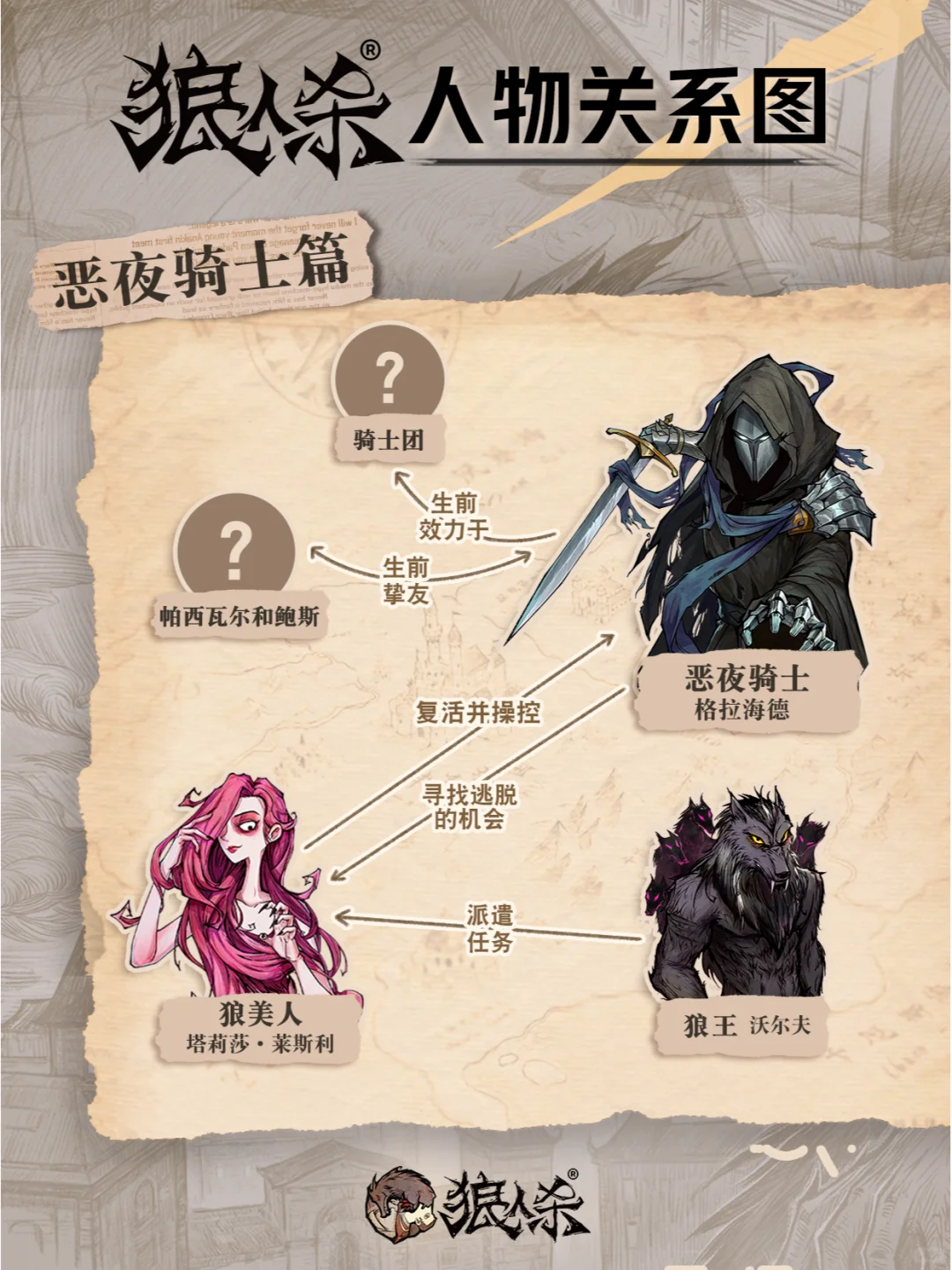 他在默默地等待着昔日同伴的救援...