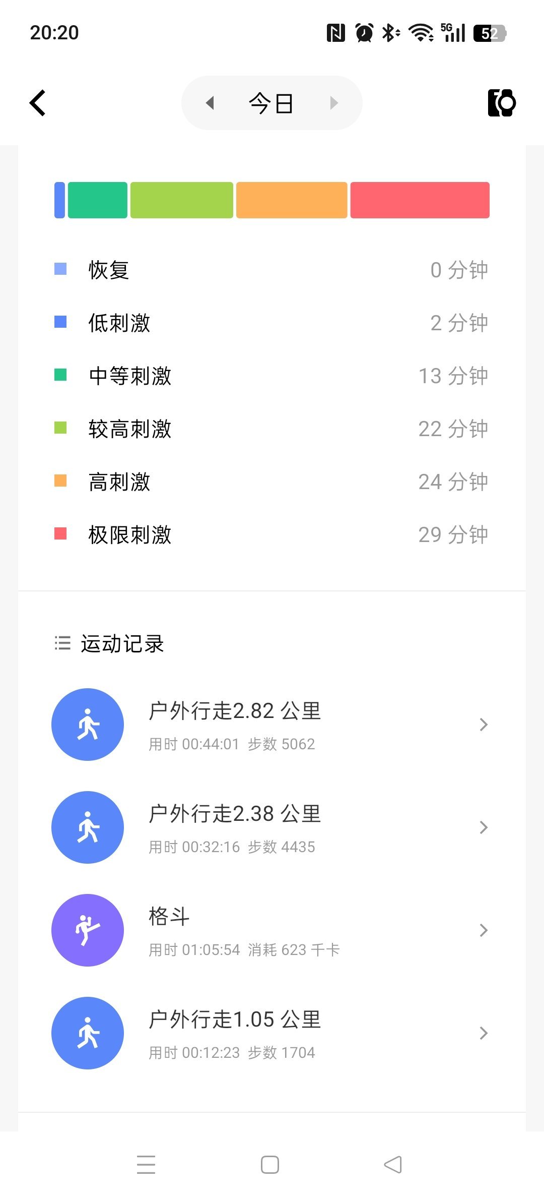 坚持运动打卡泰拳一小时+散步🚶🏻‍♀️运动的乐趣get[哇]虞书欣粉丝专属减