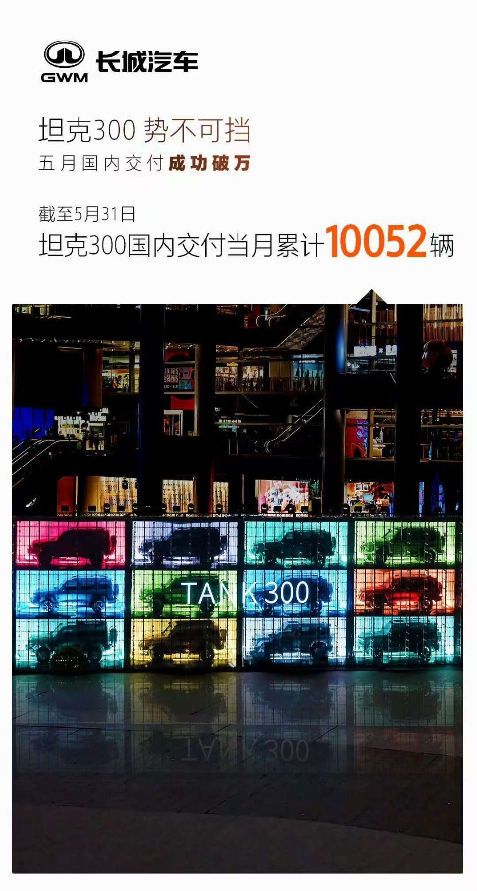 就说嘛坦克300那个国内交付破万的挑战不可能完不成嘛[doge] ​​​