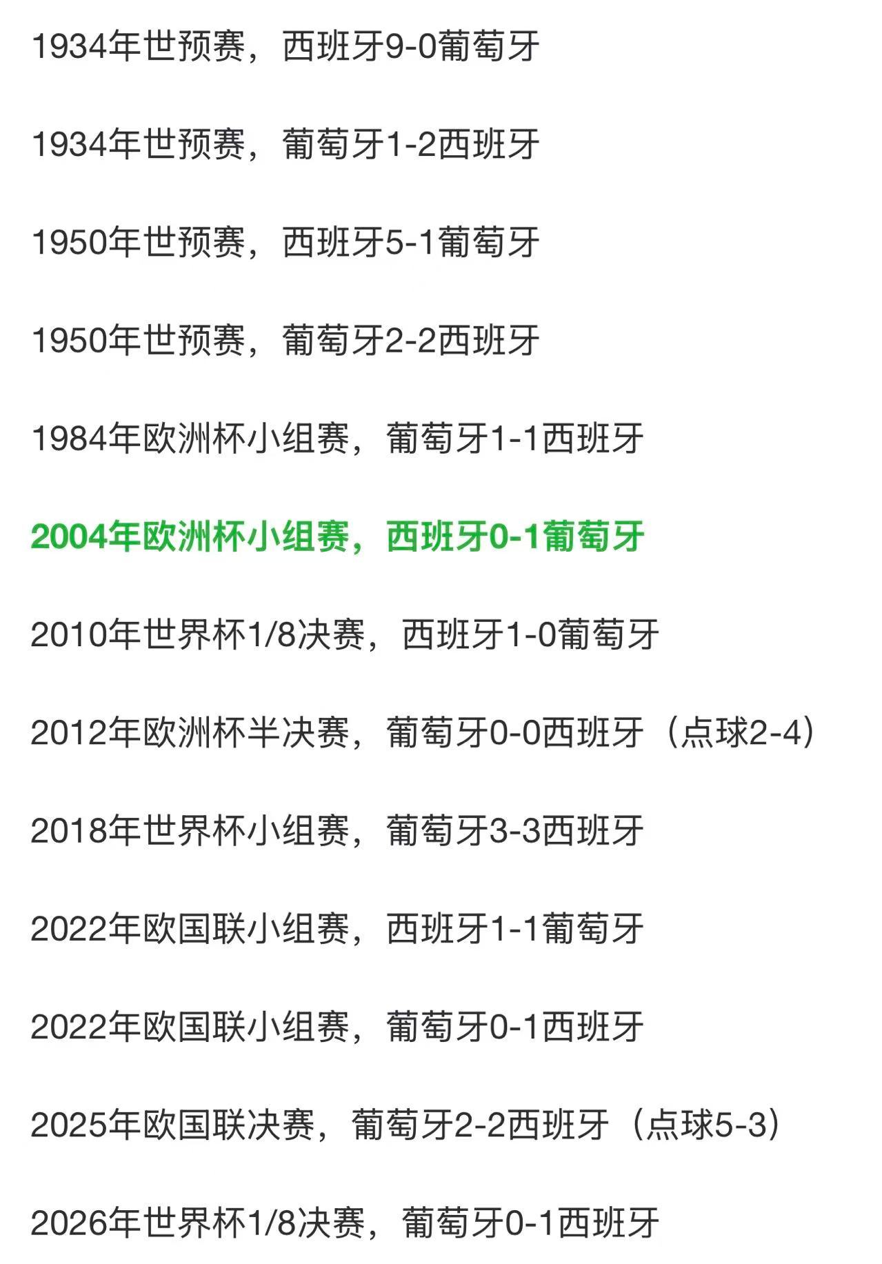 西班牙捕骡全面成功 