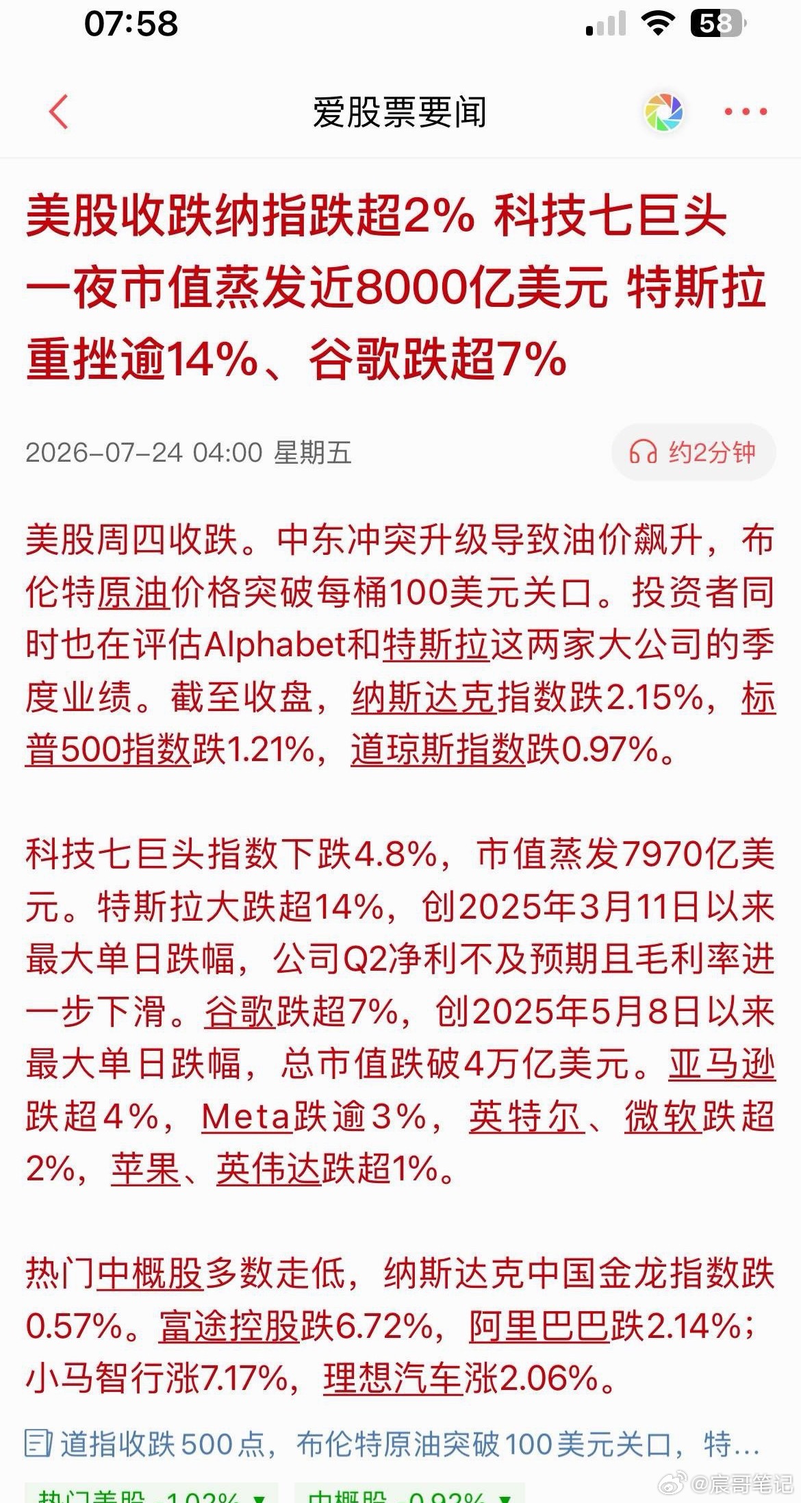 昨天量能缩4500亿，总量能2.2万亿最近新低，两市4000多家上涨，百股涨停，