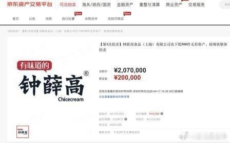 钟薛高破产清算！508件无形资产207万打包起拍
 
昔日网红“雪糕刺客”钟薛高