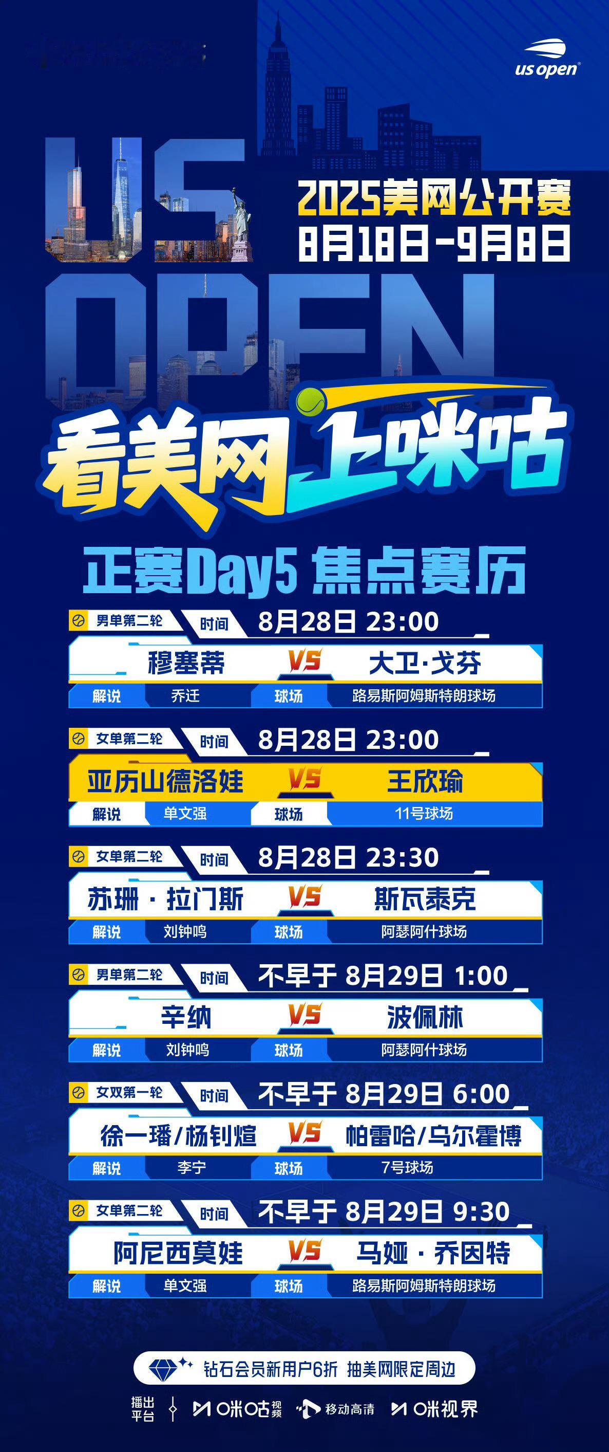 今晚在带来两场美网2025 第二轮直播：23:30 斯瓦泰克vs拉门斯随后 辛纳