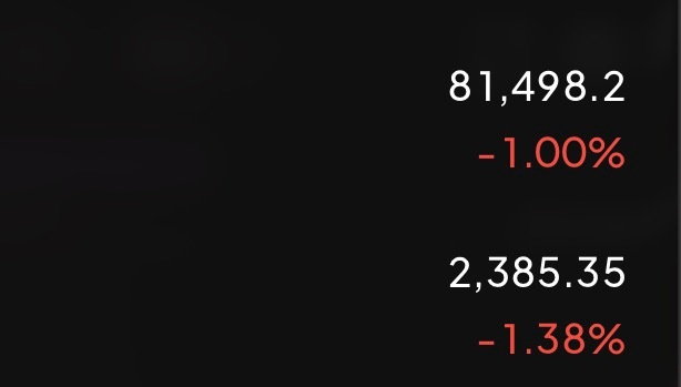 晚间81500附近可以多一手！目标83000。最近整体震荡，多上去继续空！[do