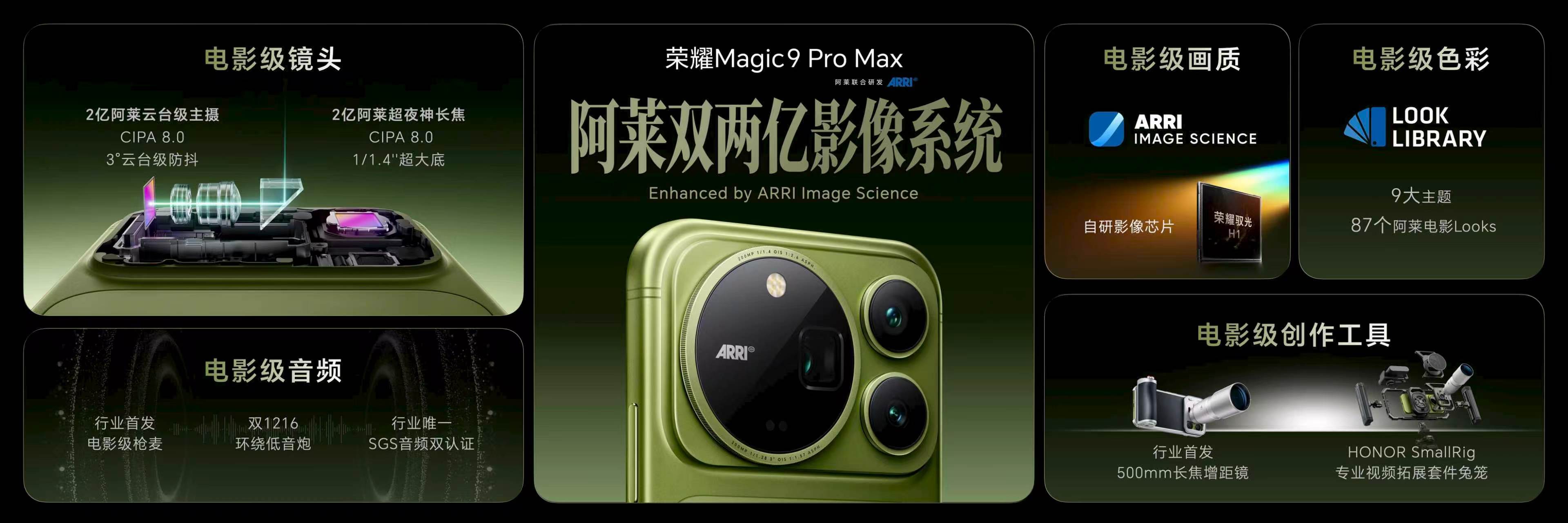 荣耀Magic9 Pro Max，行业唯一阿莱双两亿影像系统、行业最高CIPA8