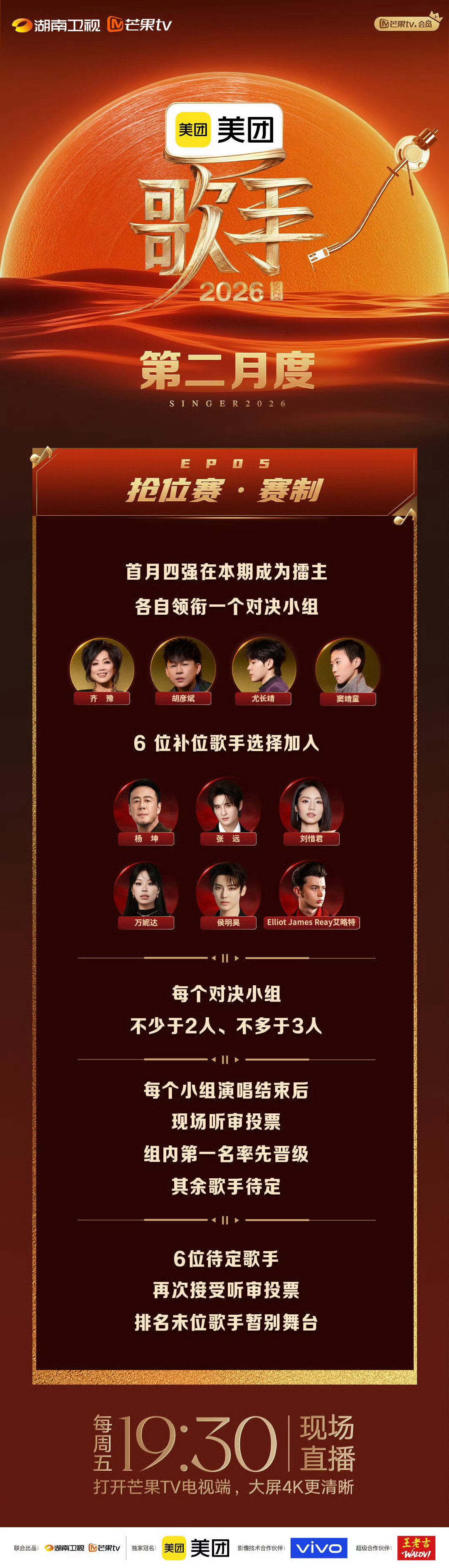歌手第二个月度赛即将开启，今天公布新赛制首月四强成为擂主各自领衔一个对决小组，6