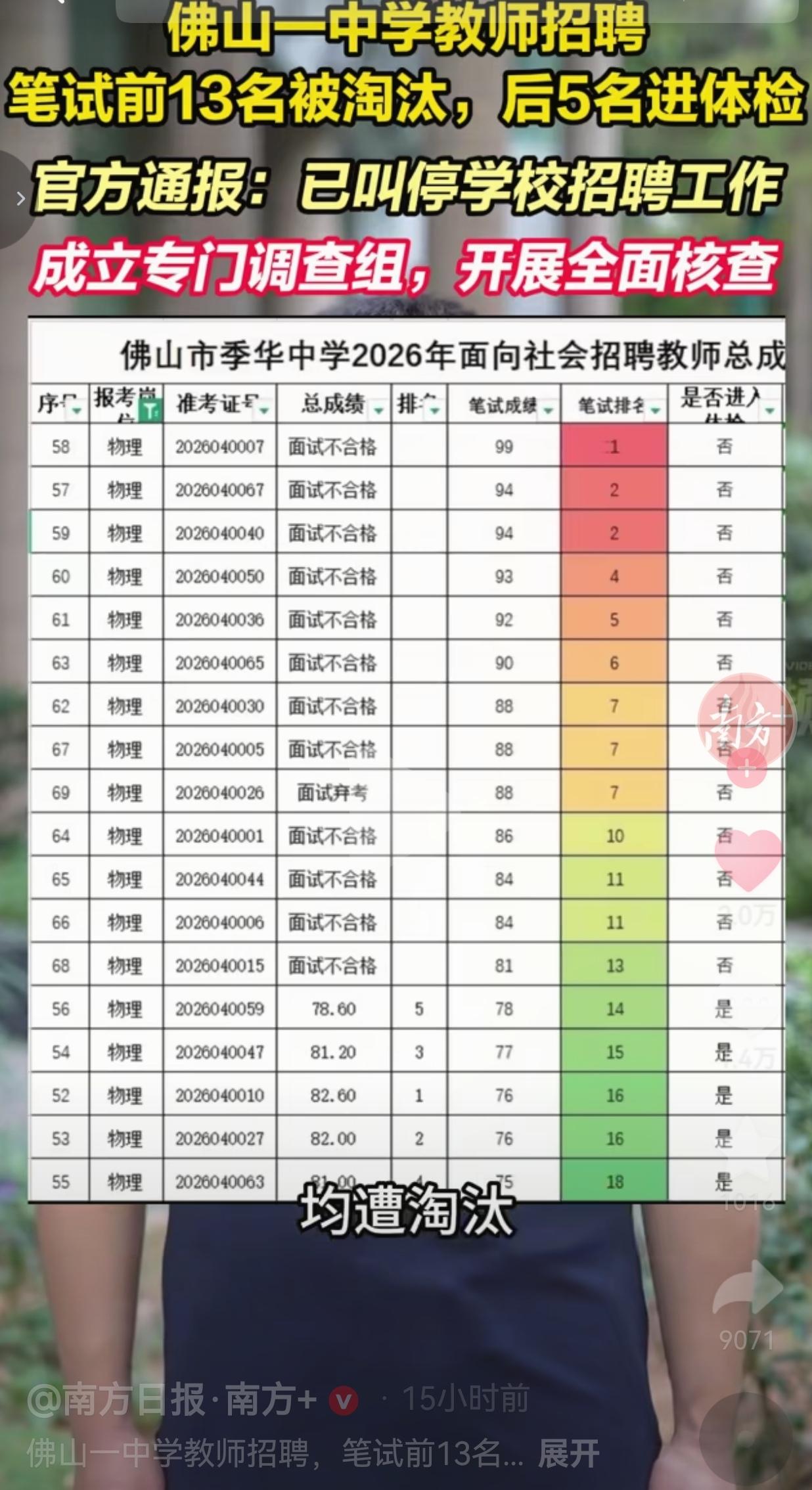近日，佛山市季华中学2026年公开招聘物理教师，这件事近期引发广泛讨论。

物理