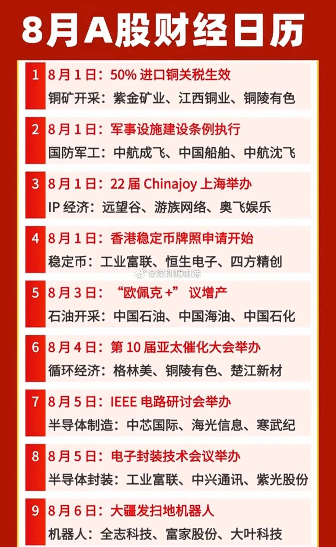 提前埋伏！整理8月全部催化事件，半导体、机器人、AI消费电子齐聚.8月重磅产业会
