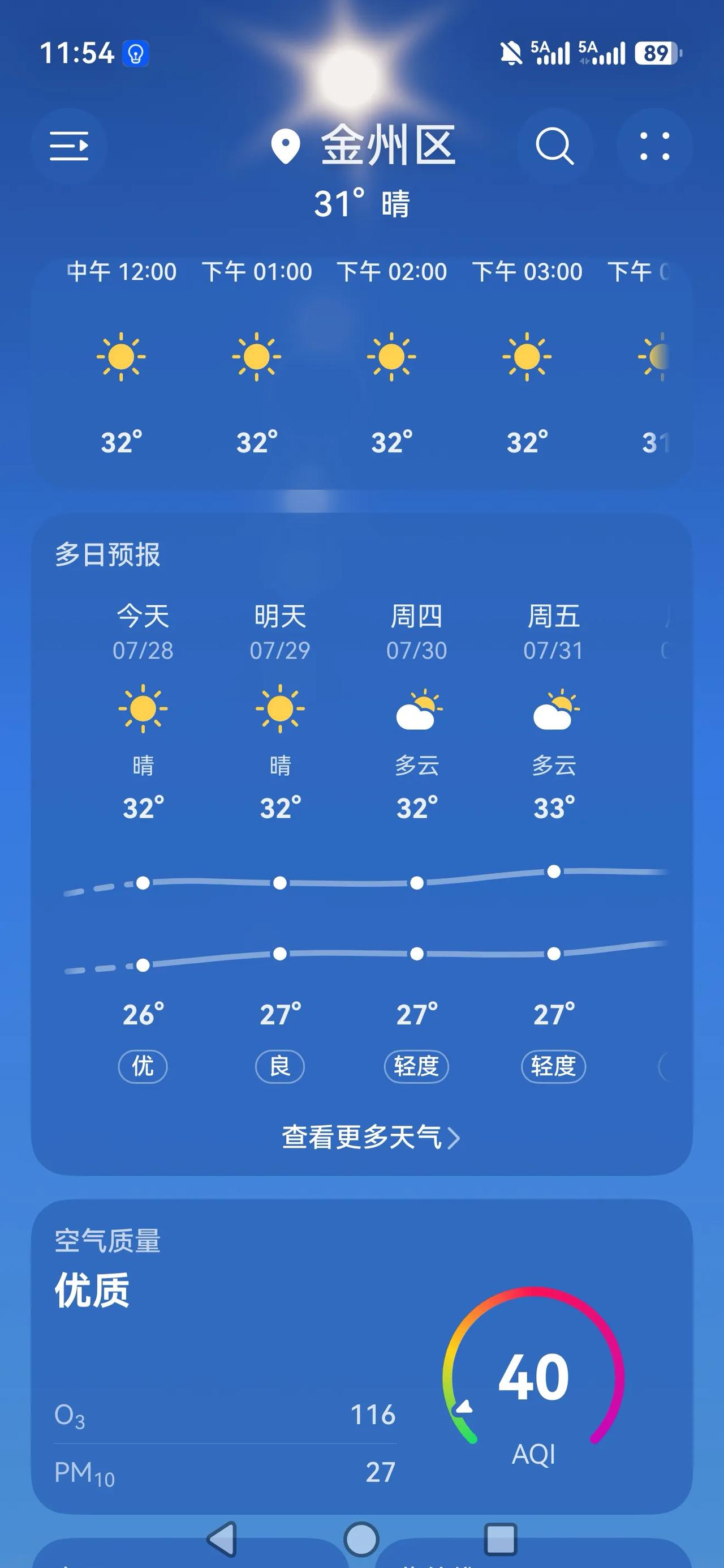 大连人真是被宠坏了，被惯坏了，气温稍微高一点儿就接受不了了！[大笑]
记的202