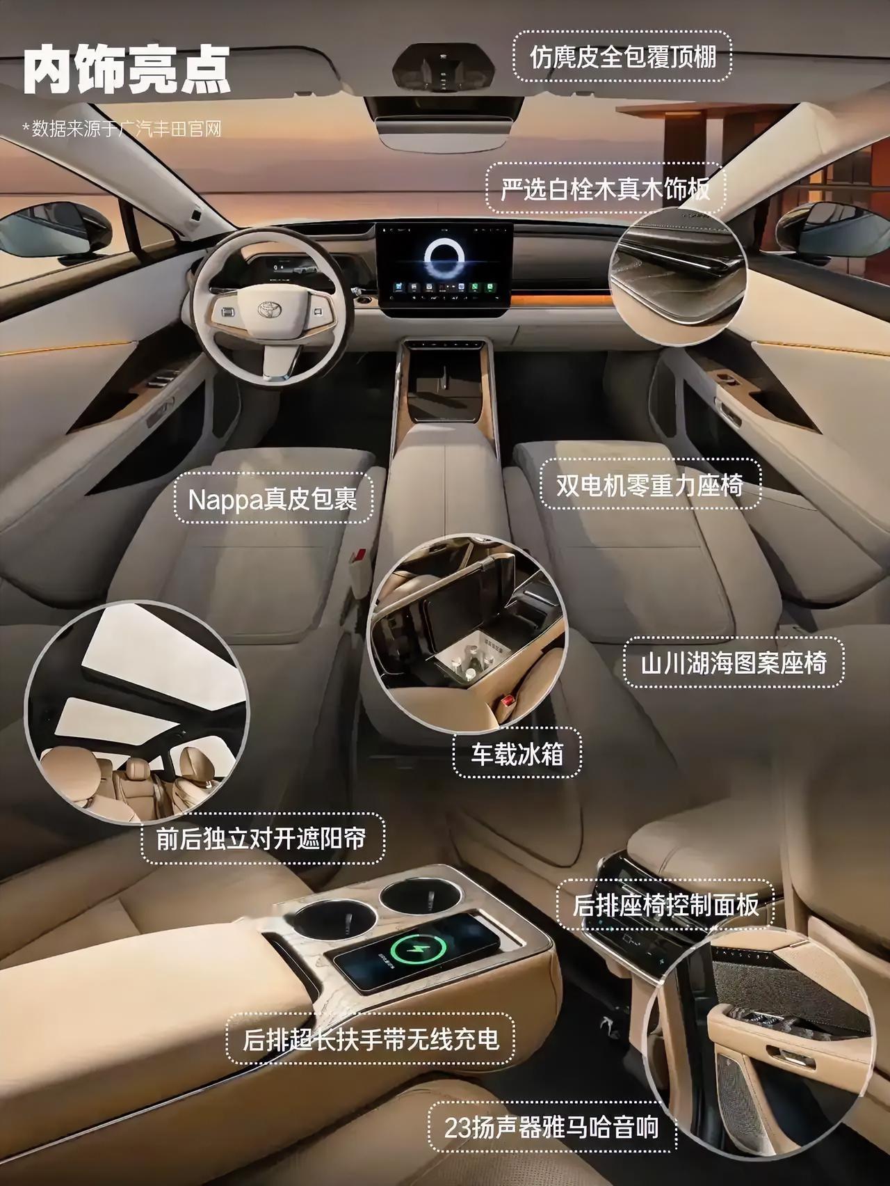 2026年，在“五界”（问界/智界/享界/尊界/尚界）的基础上，新增了（奕境/启