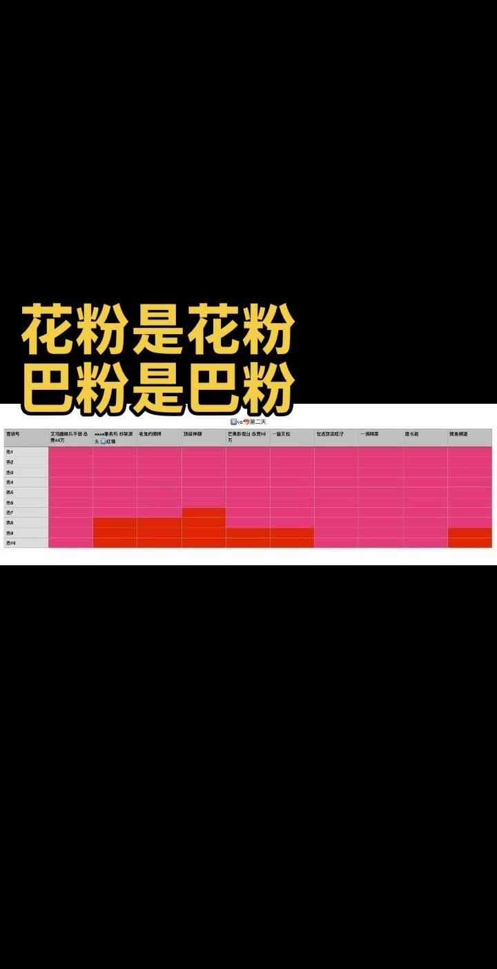 迪丽热巴
