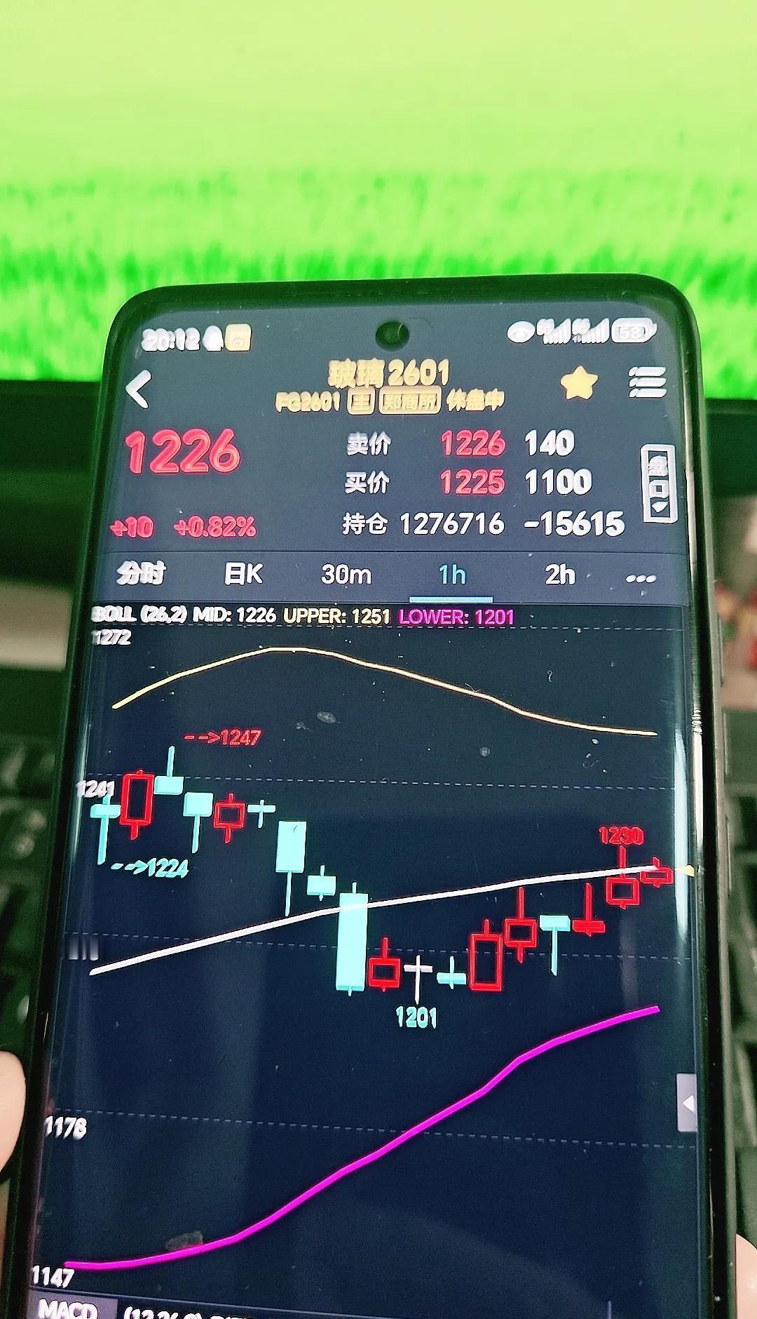 华北玻璃库存三个月最低，厂里堆不下了，现在反而缺货。
期货2601冲上1240，