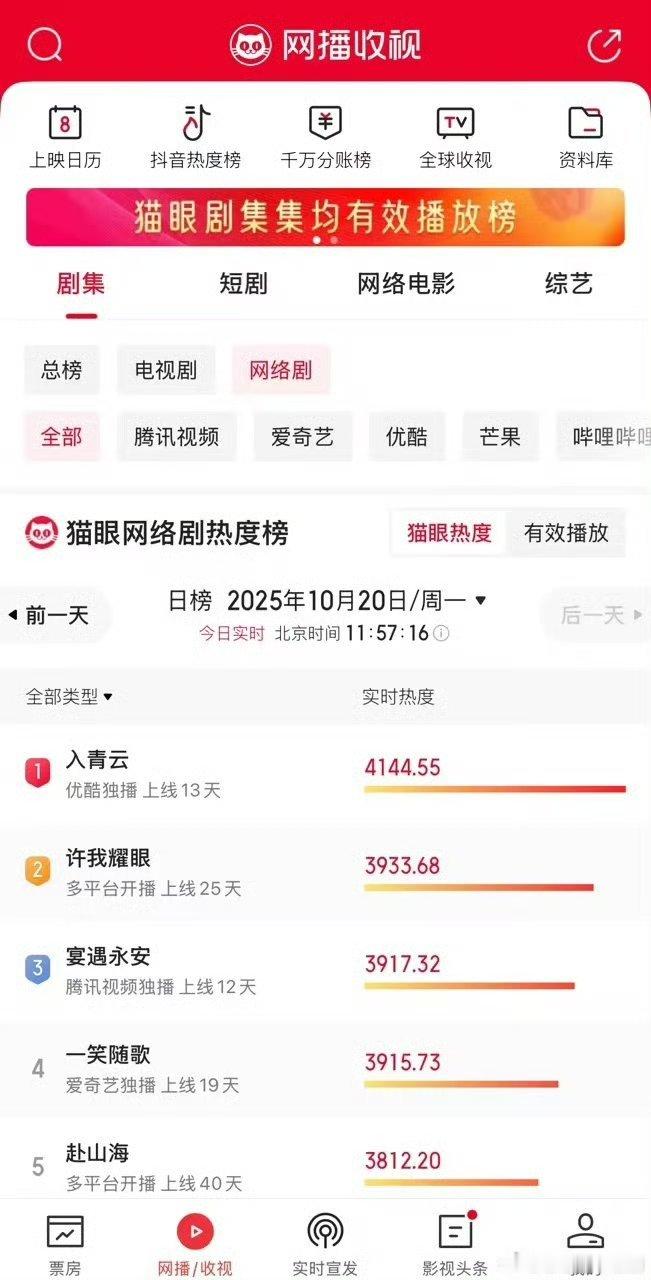  入青云偏偏你最争气 《入青云》太给劲儿！周日晚数据破万，细节戳人、名场面台词扎