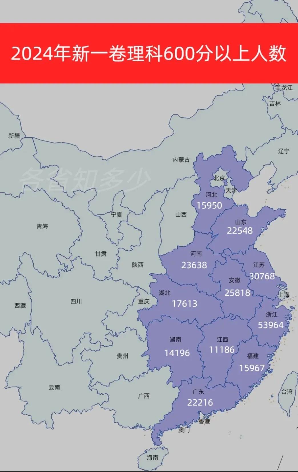 2024年11个省联考新一卷理科600分以上人数（如下图一）浙江省的考生最棒