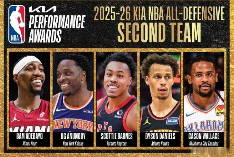 nba最佳防守阵容 NBA官宣最佳防守阵容：文班亚马全票入选一防，戈贝尔同列，热