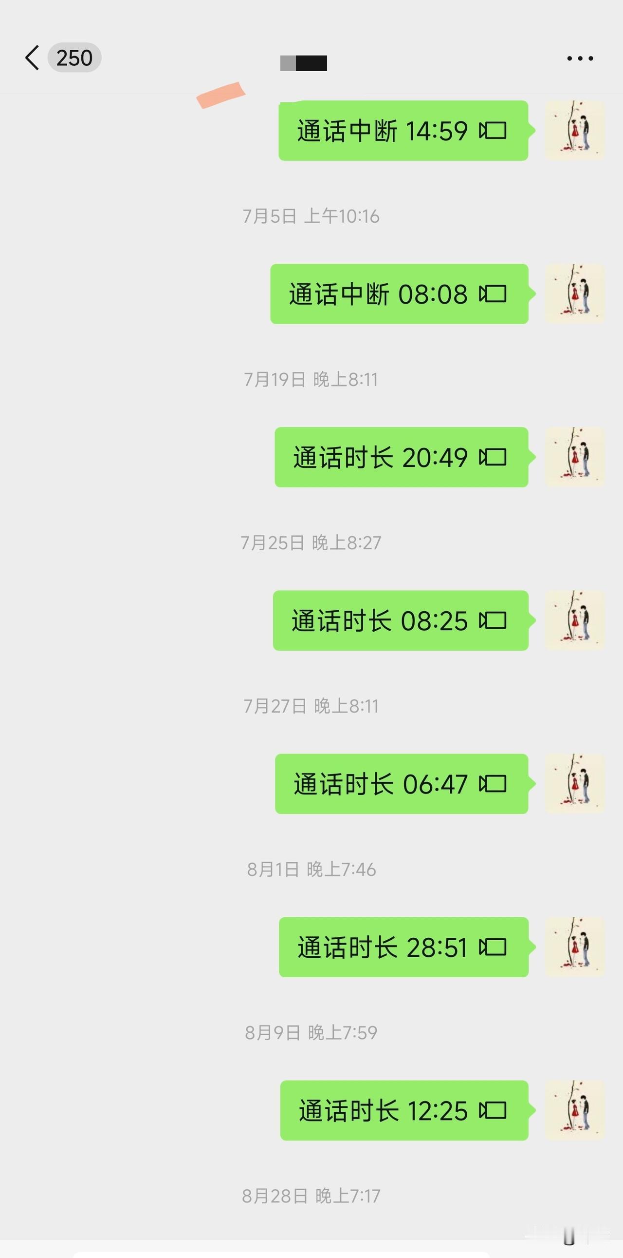 你跟家里的父母是怎么联系的？是打电话还是用微信视频通话？
说起来很有意思，以前我