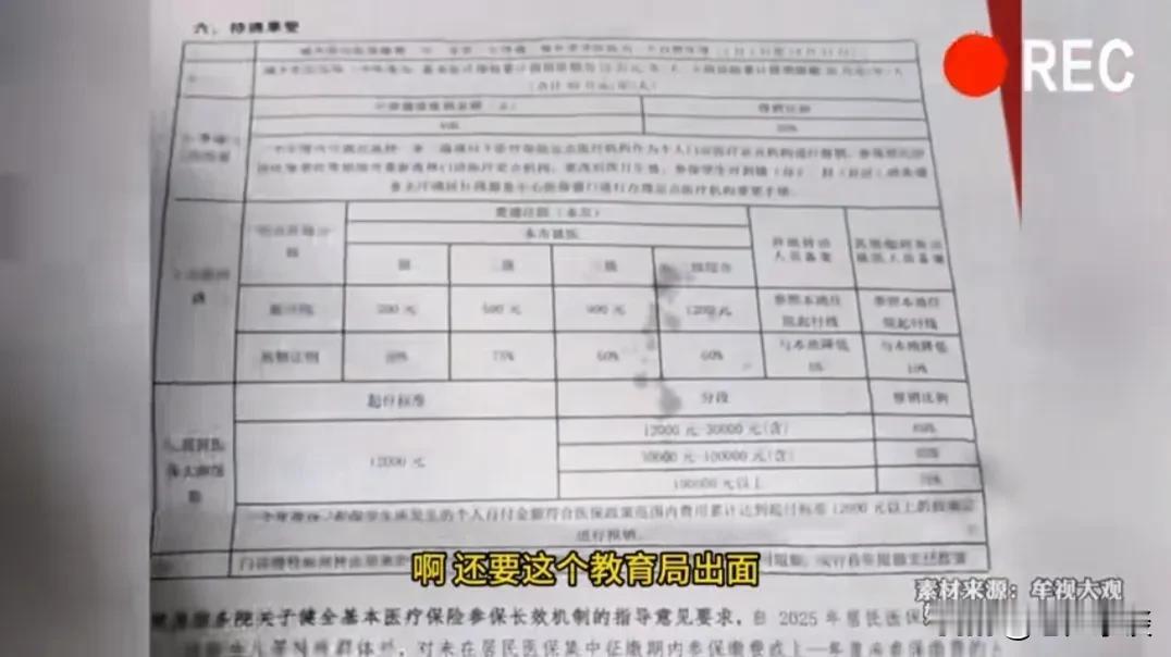 这两天发现网上有反映学校通过在校的孩子与家长的这层关系向广大居民“劝交”居民医保