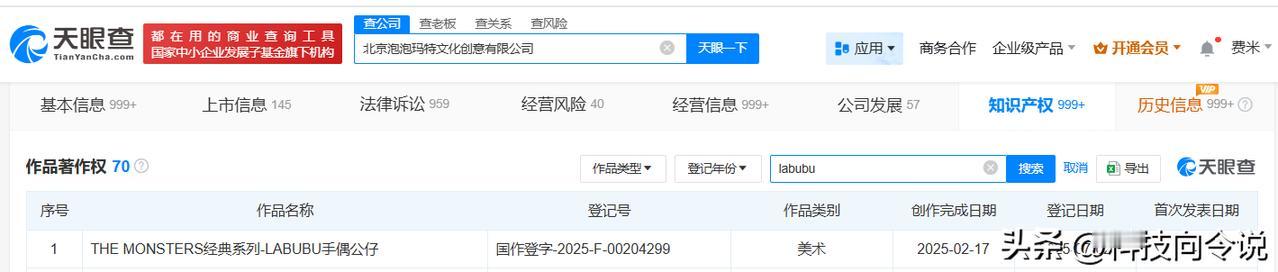 【泡泡玛特登记LABUBU手偶公仔著作权 LABUBU手偶公仔作品著作权已登记】