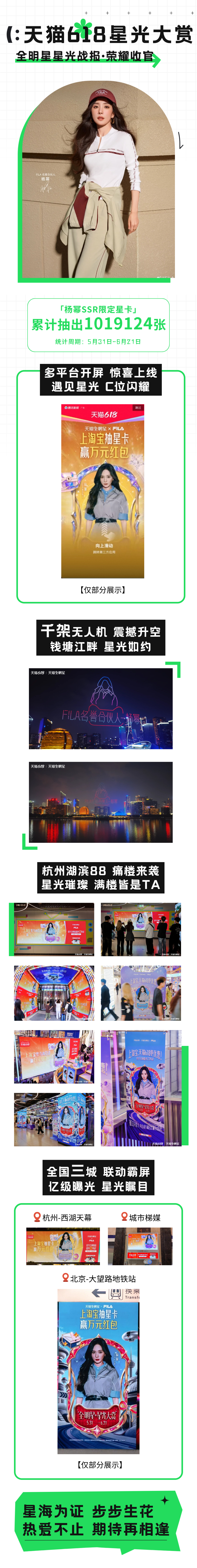杨幂 🌟星光战报·荣耀收官🌟🔥各位蜜蜂们，截止6月21日，天猫618星光大