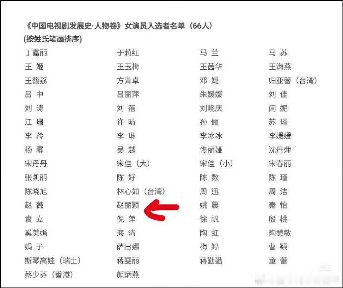 赵丽颖入选中国电视剧发展史人物卷赵丽颖入选中国电视剧发展史 以初心坚守表演，用作