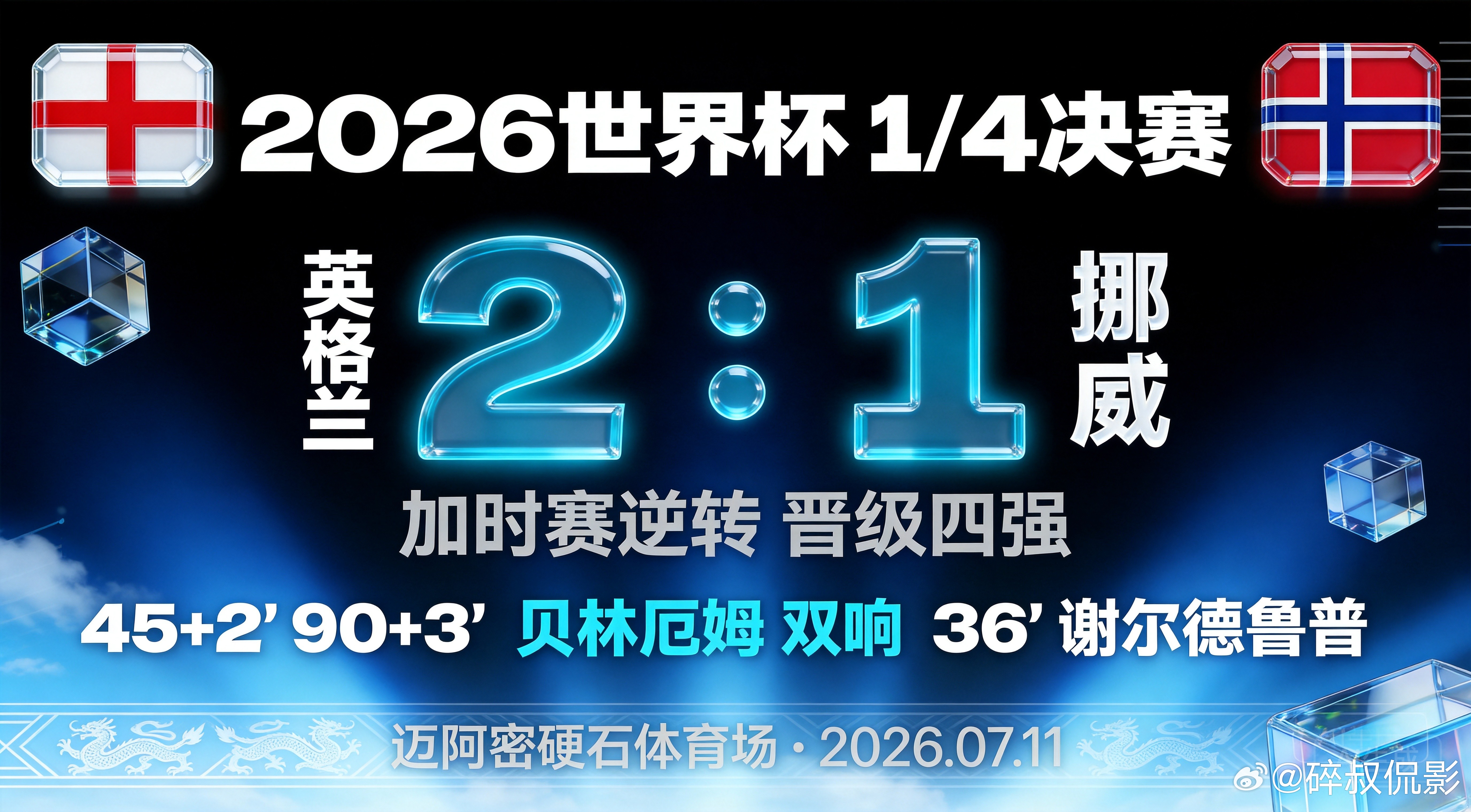 英格兰2比1挪威贝林厄姆再次上演梅开二度，加时赛补射助力英格兰涉险过关挺进半决赛