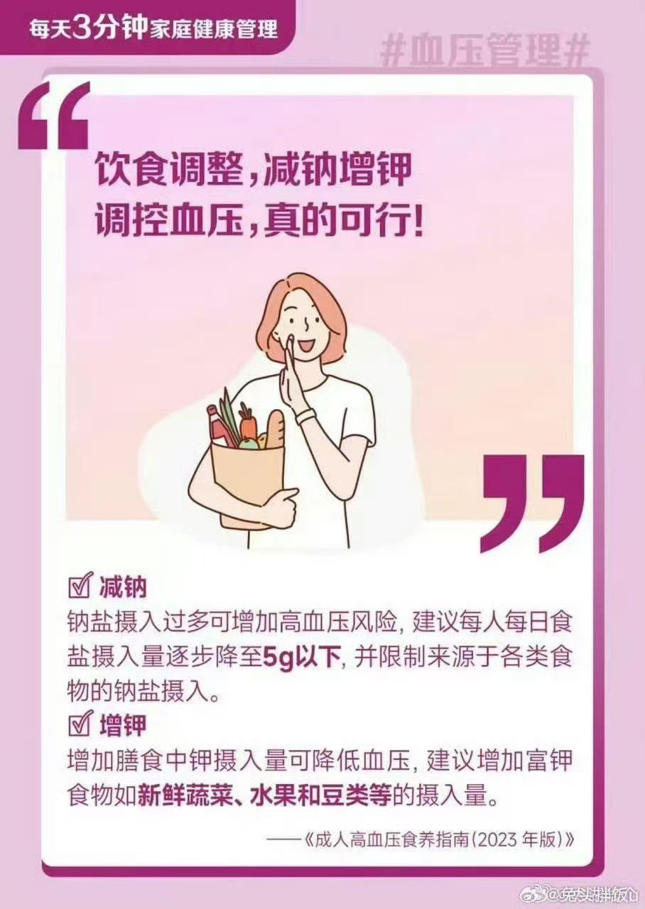 钠摄入超标危害竟然这么多钠摄入超标身体会怎样万万没想到！小小盐分超标，居然藏着这