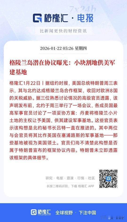 怪不得特朗普不给8国加关税了呢，原来是格林兰岛的事情已经解决了
今天早上特朗普就