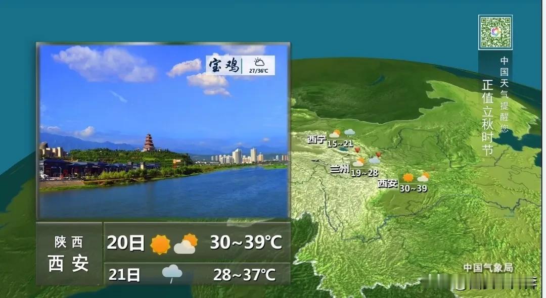 昨晚央视天气预报说，8月20日西安的气温30度到39度。今天中午央视的天气预报，