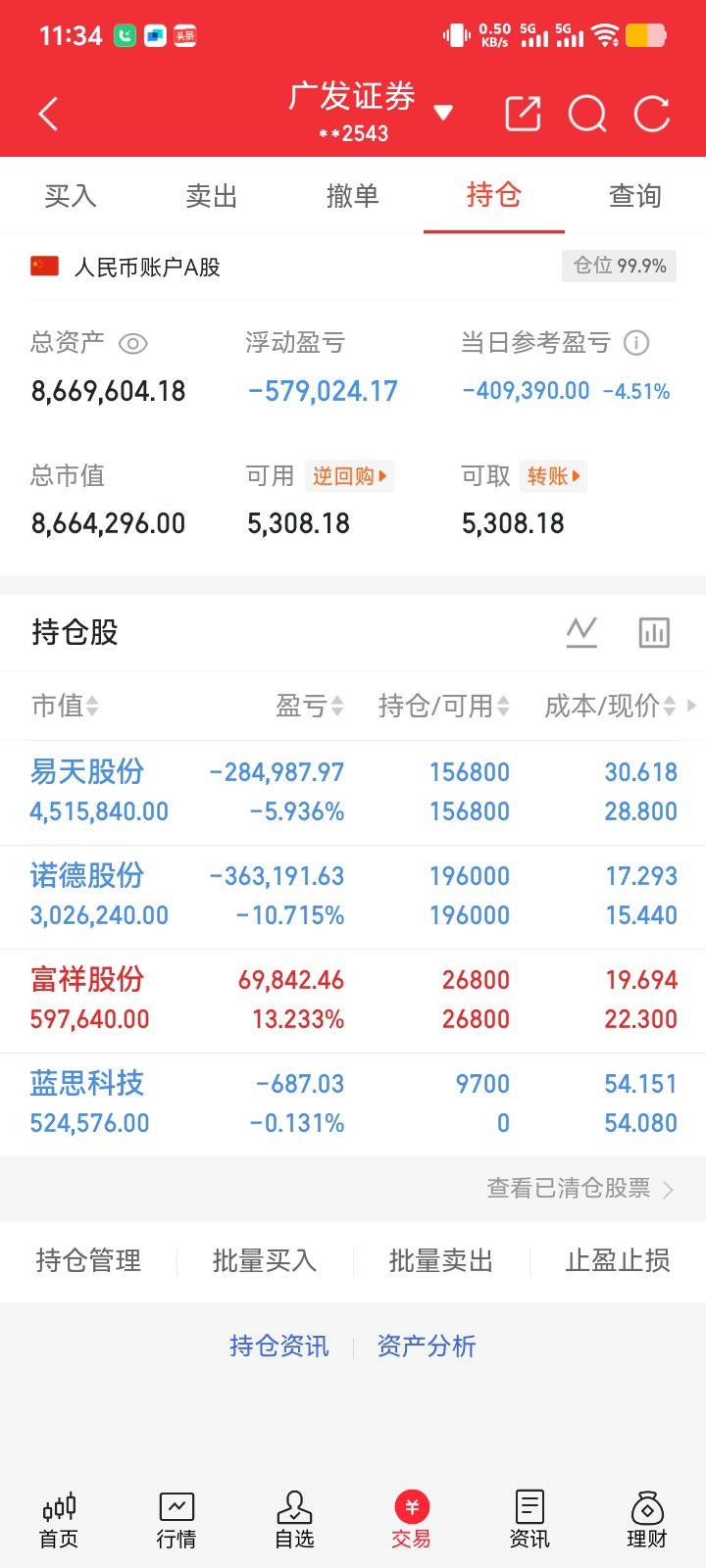 浪哥兄弟姐妹们！收盘了！今天下午要看资金的动向；电力板块有🈶异动，科技我个人觉