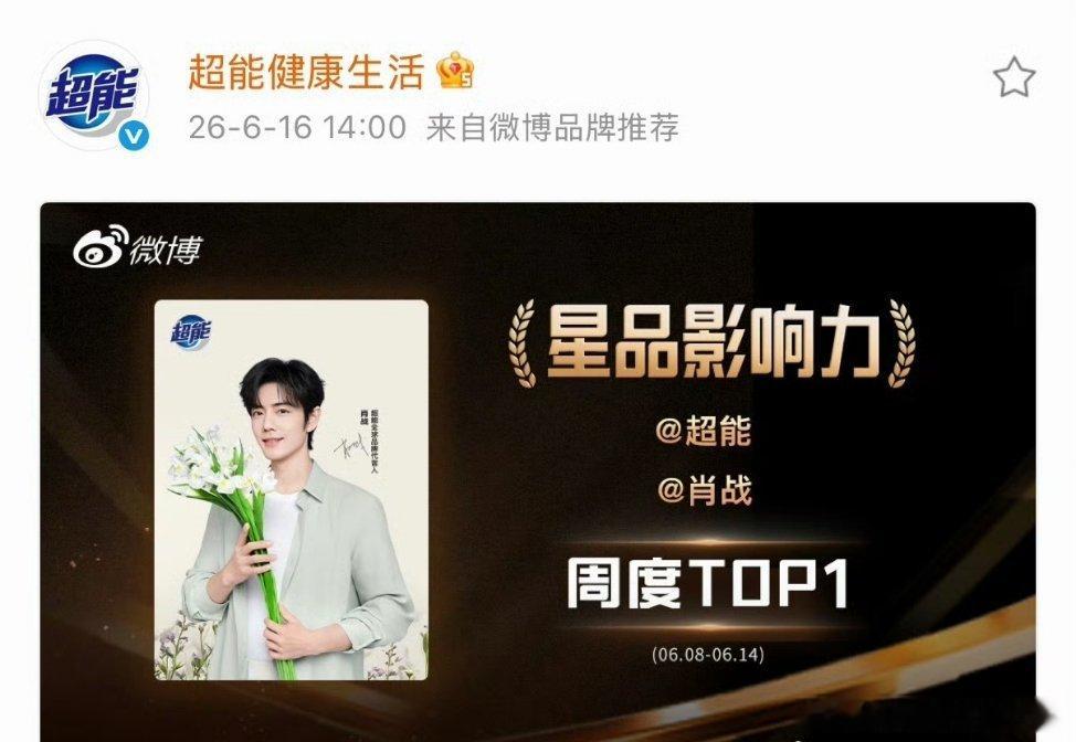 肖战超能全球品牌代言人肖战超能稳稳拿下星品影响力周度top1 ，周期是6.8-1