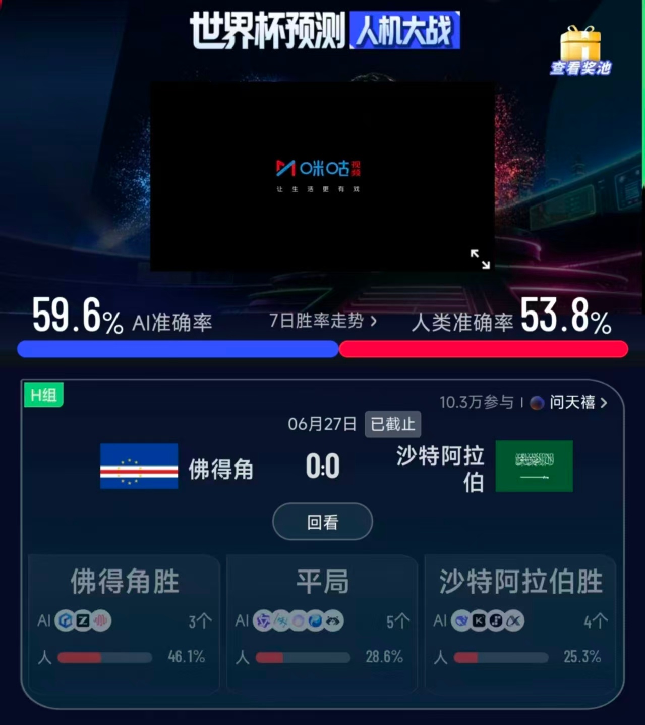 佛得角首次晋级世界杯淘汰赛佛得角小组第二晋级佛得角凭借铁血防守铸就足坛黑马传奇，
