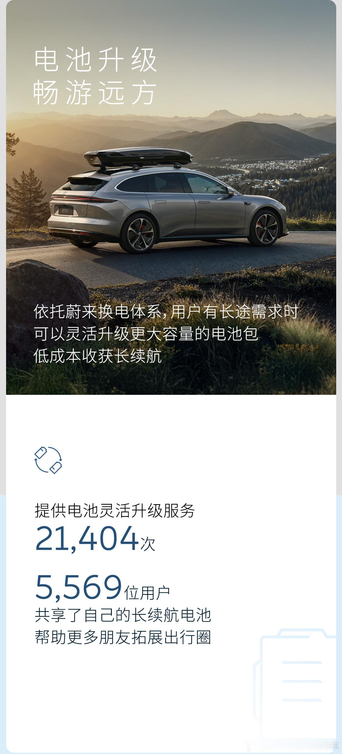 蔚来十一换电数据公布，总量109.8万次、单日14.6万次，再创新高蔚来能源10