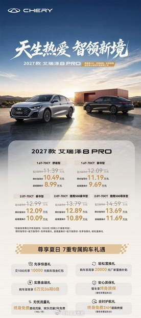 艾瑞泽8 PRO正式上市推出5个版本，限时指导价10.49‑13.69万元，置换
