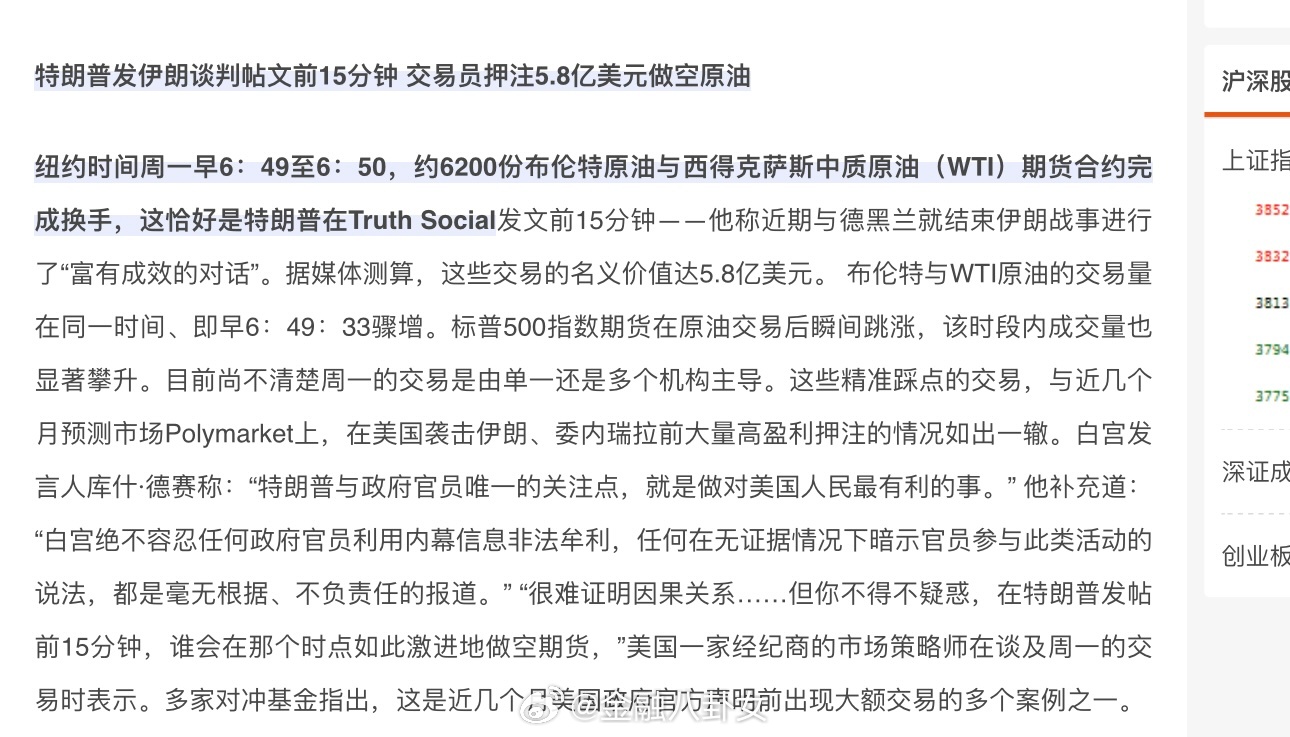 特朗普发伊朗谈判帖文前15分钟，交易员押注5.8亿美元做空原油伊朗称美为操纵市场