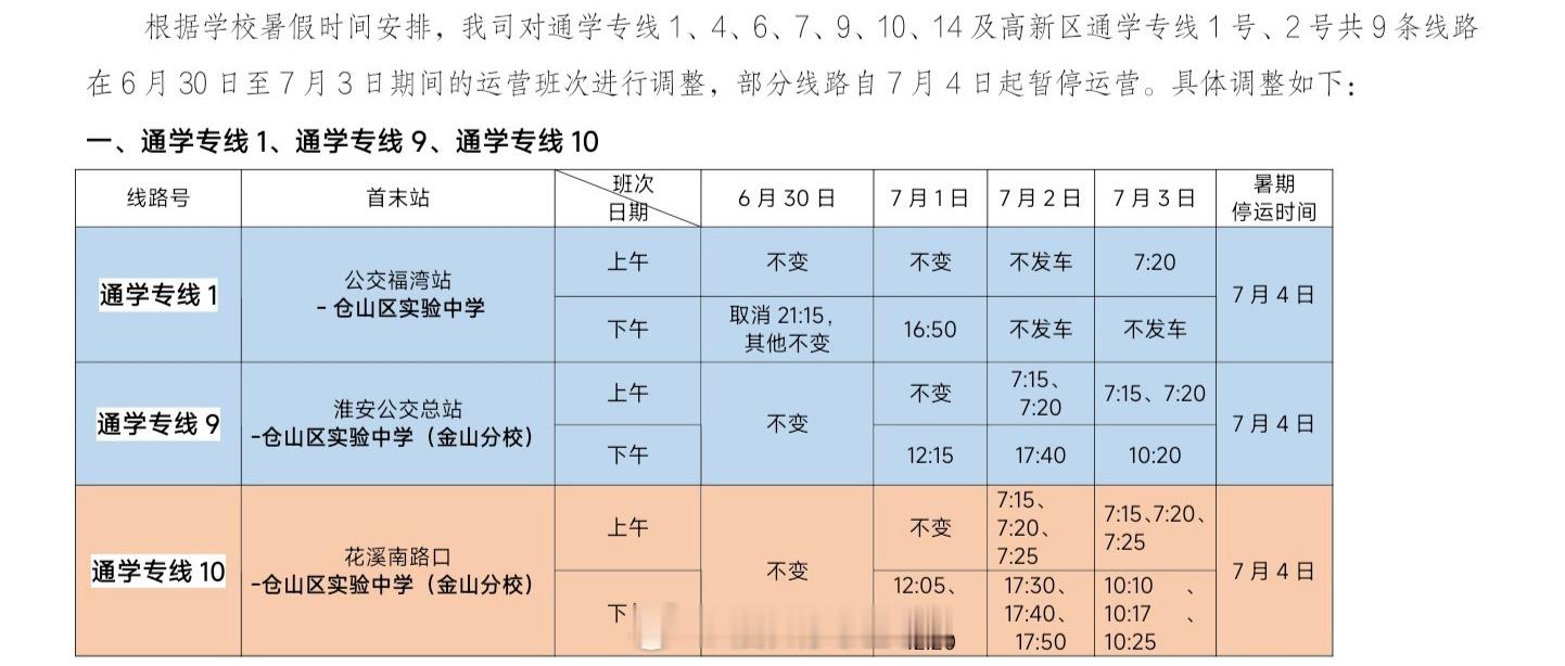 福州公交资讯【15条通学专线暑期班次调整及停运】根据暑假放假时间安排，通学专线1
