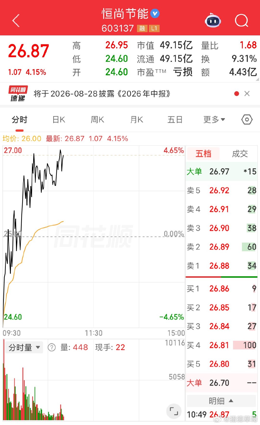 兄弟姐妹们，大家自行把握高点下车，只要坚强，格局，时间会证明一切财经股票