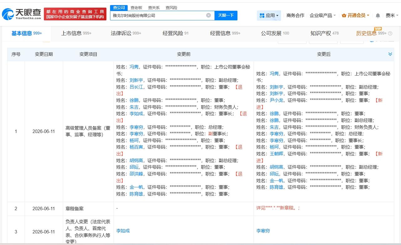 李寒穷任雅戈尔董事长

雅戈尔换帅完成工商变更
天眼查App显示，近日，雅戈尔（