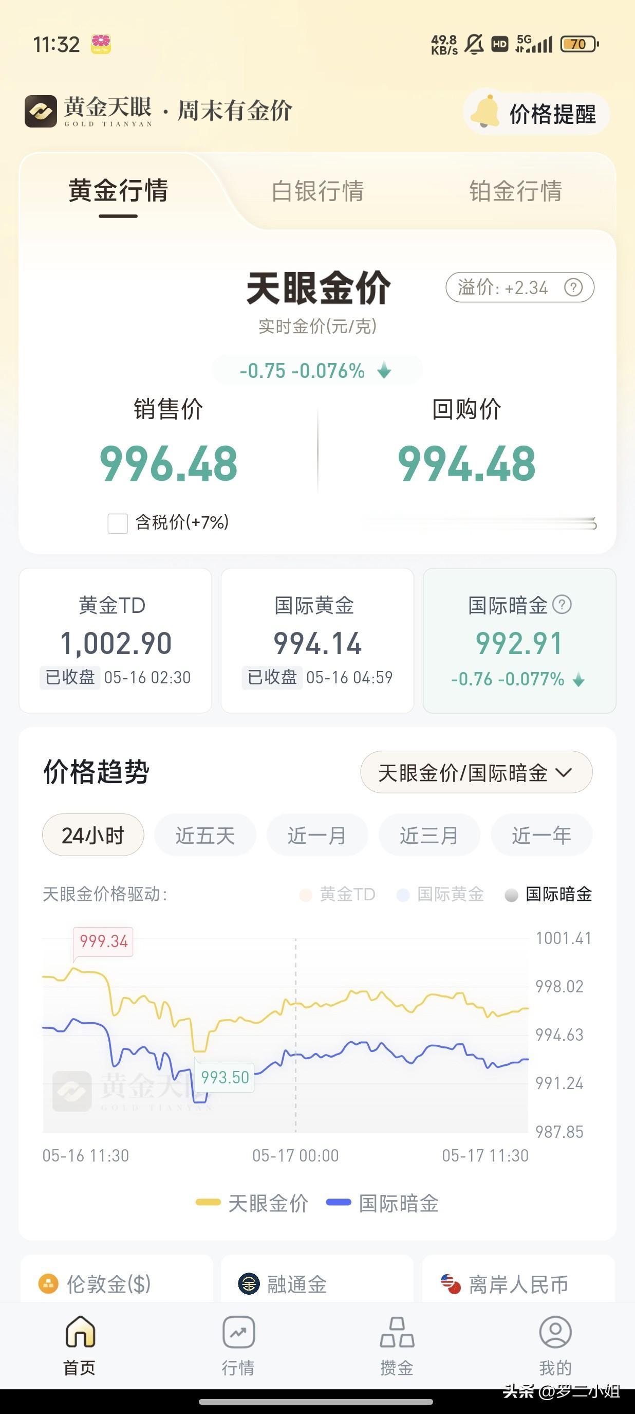 哪怕回不了本我也无所谓了，就当它是一门生意一样，有赚钱，有赔钱的，既然做这样的选
